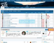 TCBE跨境论坛如何发贴？